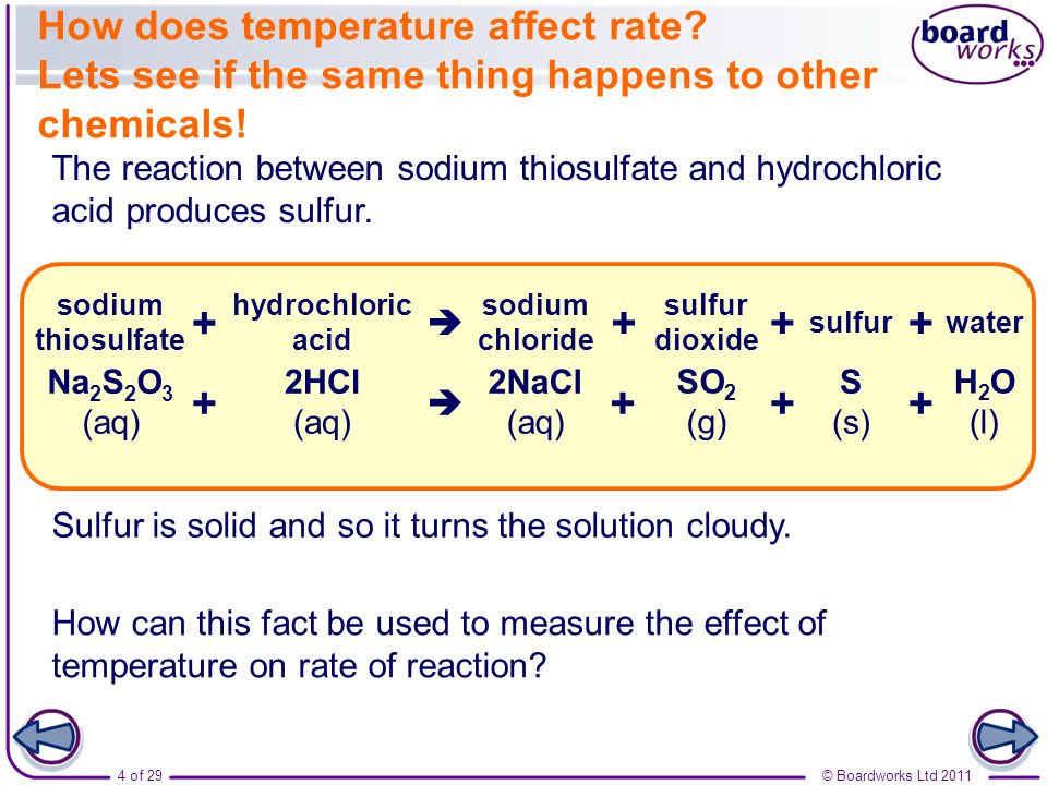 Sodium Thiosulfate